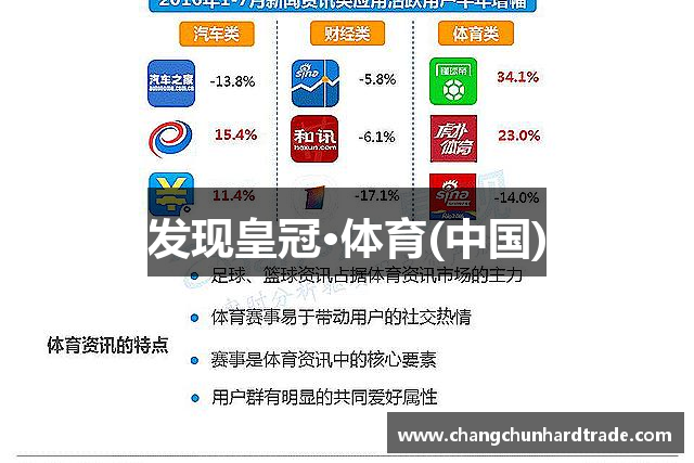 发现皇冠·体育(中国)